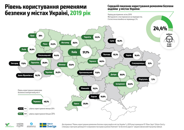 г      ̈, 2019 