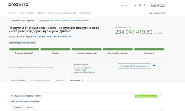 ���������� ������