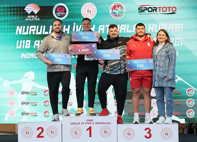 ������� ����� �� ��������� ������������ � ������� ������ �� ����� ����� ������� ����� � ���������. Türkiye Atletizm Federasyonu