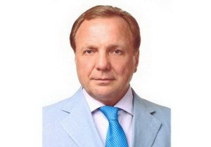 ��������� ������ ���������������� ���������������� �������� ������ �� 