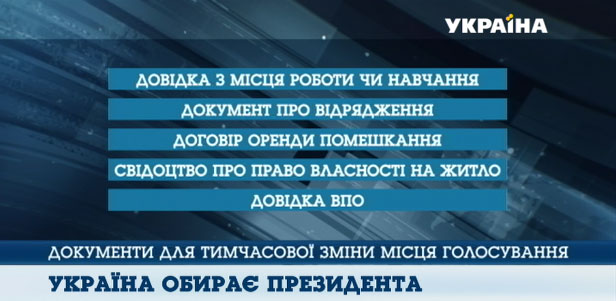 Украина выбирает президента: главное за 16 января