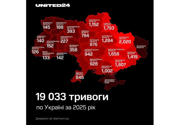 ����� ���� ��� � ����: ���������������� ������� � ���-4 �� ���������� ������ � 2025 ����