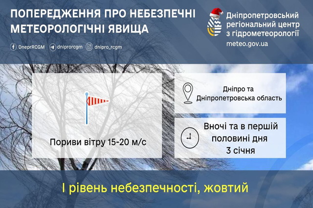 ��������� ������������ ������� ��� ��� �� ������ ����