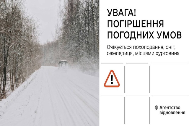 � ������� �������� ������ ���� �� ���������� ����������� ������������ �������� �� �����������