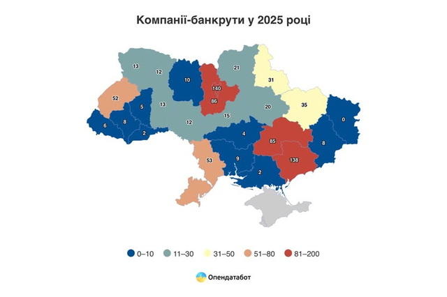 ������� ����������� ������������� �� ���������������� � 2025 ����?