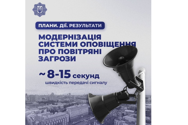 ��������� ������������������� ���������� � ��������� �������� ���������������� �������� ����� 100 ���� ��� �������� �� ������