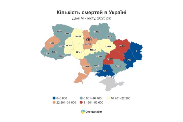 ��  ���������������� � ����� ������� ���������� � �������