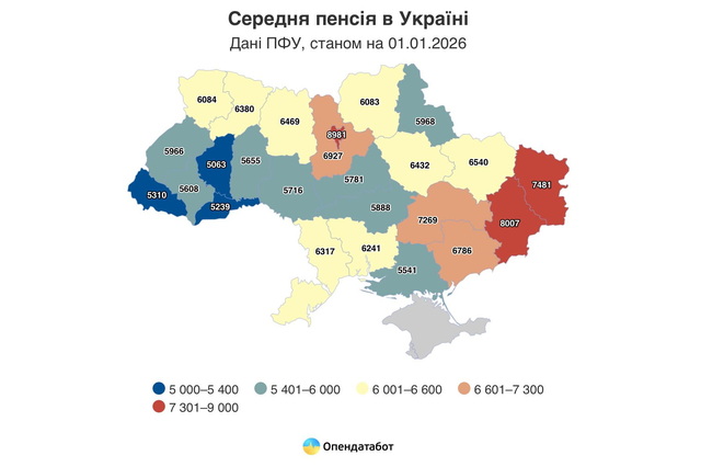 �� ���������������� � ���� � �������� ����� � �����