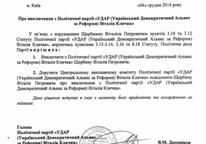 ������ ����������, ������������ ����� �� ����� ����������, ��������� ������������ ����������