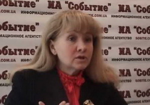 ������� ��������� ��������� ���������������� ����������  � ����������� �� ������ � ���������� � �������������� �������������