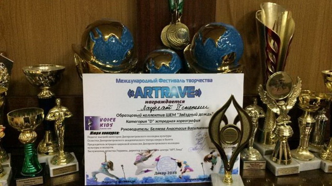 ��������� ������ �������� ����� �� ��������� ��������