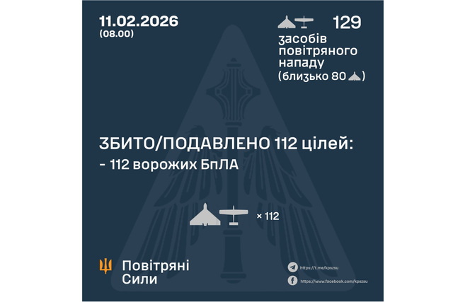 �� ��������� ������� ����� 130 ����, ����������� �����������, �� ���� ���������