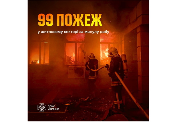 99 пожеж у житловому секторі по всій Україні сталося за одну добу: найбільше - на Дніпропетровщині