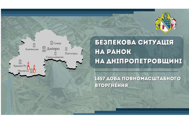 Росіяни обстрілювали Нікопольський район з артилерії