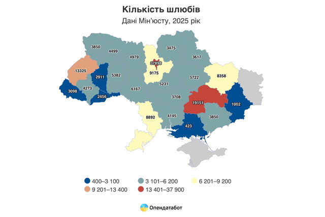 ���������������� � ����� ������� ������ �� ����� �����������