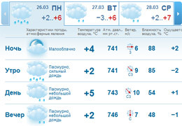 ����������� � ������� ���������� � ������ � ���������������� �� ��������� 45 ���