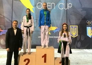 ��������������� ��������� �������� ����� �� ������������� ������� �� ��������� ���