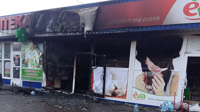 � ������������ ����� �������