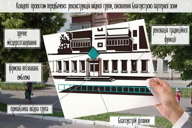 ������� ������� 2019: ����������� ������������ ������������, ������� ��� ���������� � ������� ��������� ��� 