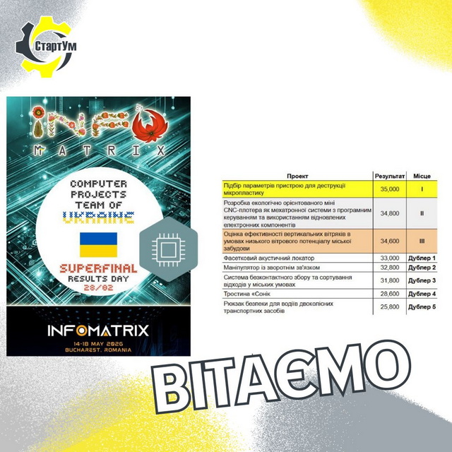 Юний комп'ютерний геній із Дніпра поїде на чемпіонат світу