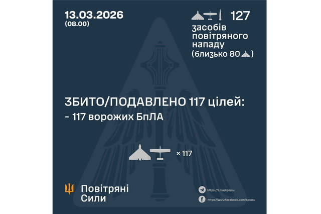 ����� ����� �������� ������ ��������� �� 126 �������� ����: � ������������� �� ���������������� �� �� � 5 ��������