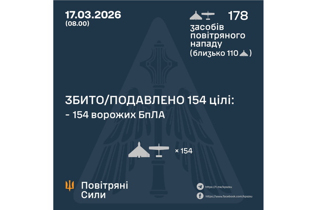 ����� ����� �������� ������ 178 �������� ����: � ������������� �� ���������������� �� �� � 3 ��������