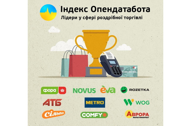 ����������� �������� ����� ������������� ������ ���������� ������� � ������