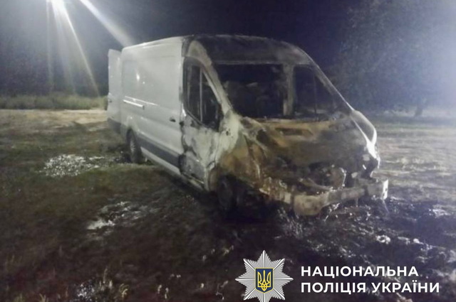 �������� ���  � ���������� ������� �� ���������������� � ��� �������� ��� ����������