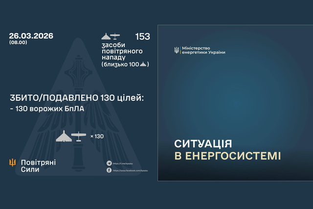 ����� ����� �������� ������ 153 �������� ����: � ������������� �� ���������������� �� �� � 5 ��������