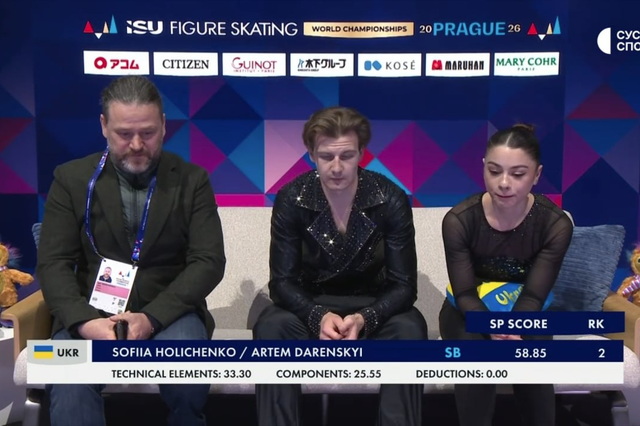 ���������� ��������� ����������� ������ � �������� ������� ��������� ����-2026