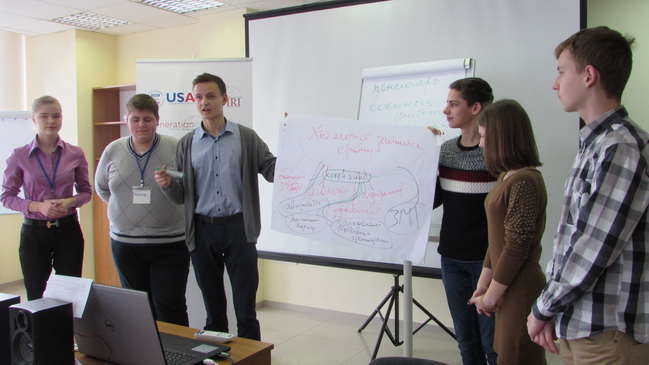 ��������� ������������ �������������� ���������� ����� ����������� ������������� ��������� ��������� �������� ����������