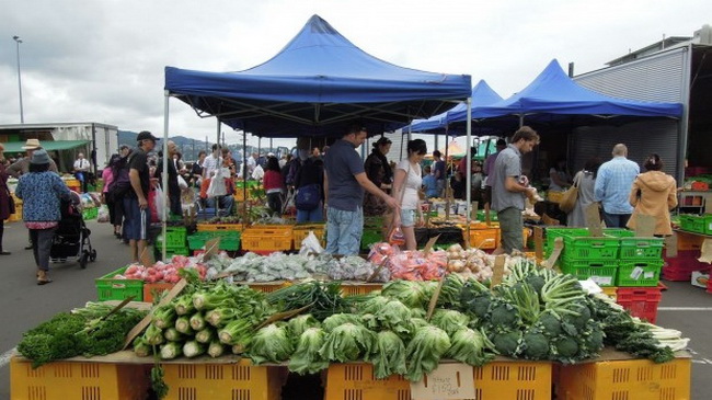 ��������� ��������� ������������ ����� � ���������� ���� ����� ��� �������� � ���������