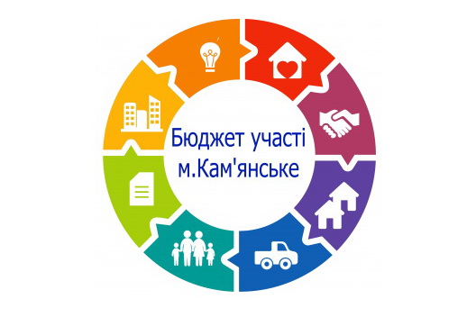 У Кам’янському громадські проекти Бюджету участі -2019 року пройшли перший етап перевірки