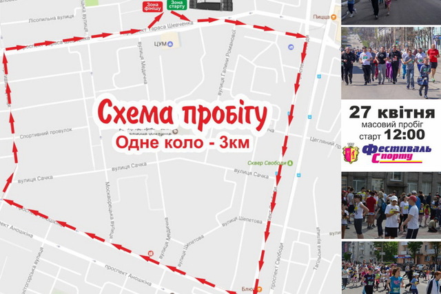 � ��������� ��������� �������� ����������