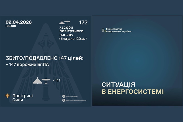 ����� ���� �������� ������� 172 �������� ����: ���� �������������   � 8 ��������