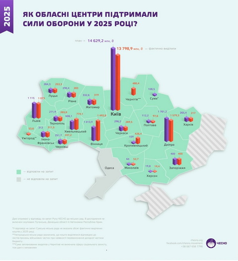 ����� �������� �� ������ ��������� ��� ������� ����� ������� ������� ����� �����, � ��������� �������