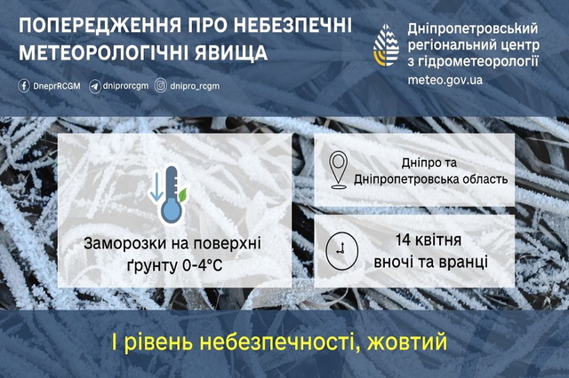 Синоптики опять предупредили о заморозках