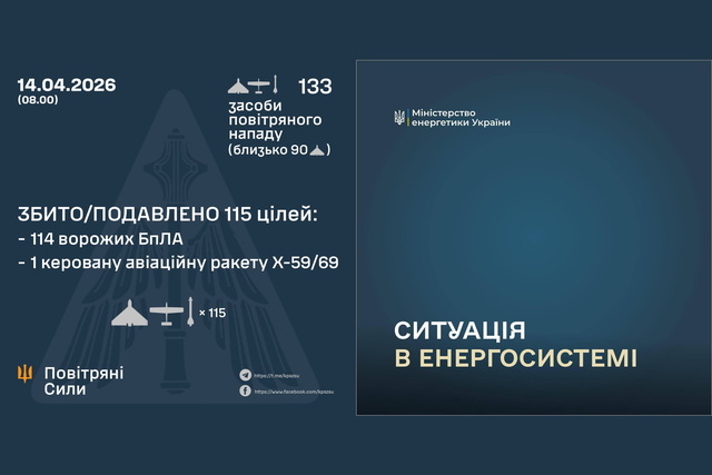 ����� ���� �������� ������� 4 �������� �  129 �������� ����: ���� ������������� �� ���������������� � ��� � 5 ��������