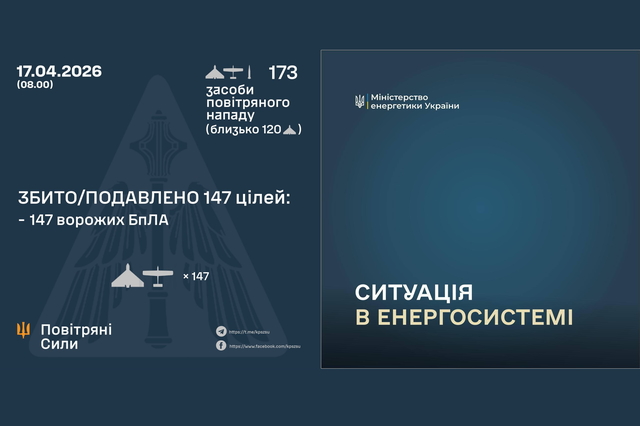 ����� ����� �������� ������ ��������� �� 172 �������� ����: � ������������� �� ���������������� �� �� � 6 ��������