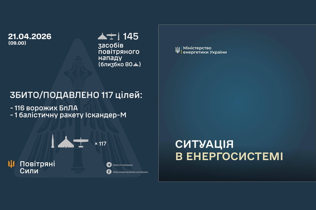 ����� ����� �������� ������ ��������� �� 143 �������� ����: � ������������� � 5 ��������