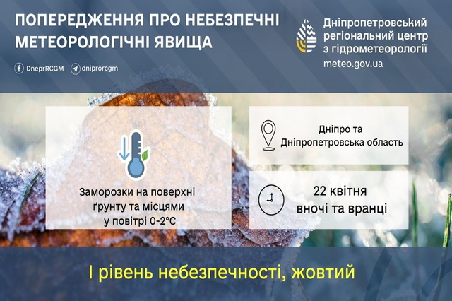 г���� ��������� I: ��������� ������������ ��� ���������