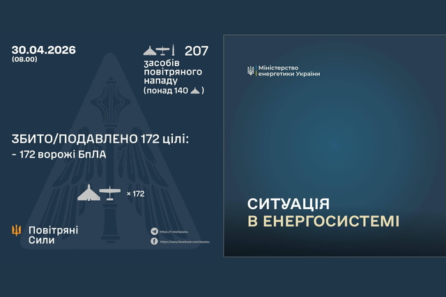 ����� ����� �������� ������ ��������� �� 206 �������� ����: � ������������� �� ���������������� �� �� � 6 ��������