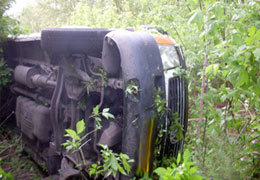 ������������ ������� � ���������, �������� � ���� ��������