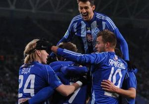 ������� ��������� ������ � ���������� �����������