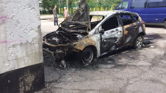 �� ���� ���� � ��������� ������� ��� ����������