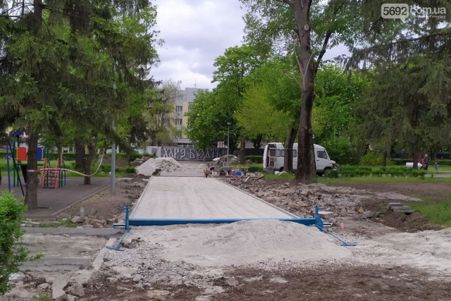 � ��������� ������� ������ ���� ������������� ������������ ������