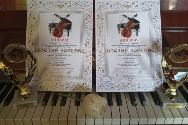 �������� ���������� ������������ �������� ��������� ������� ������������� ���������