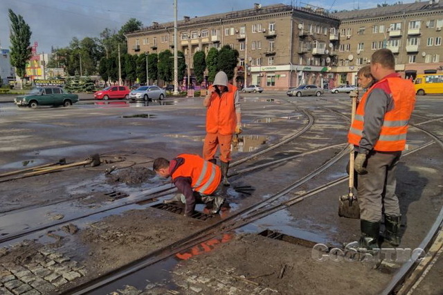 � ��������� ��������� ��������