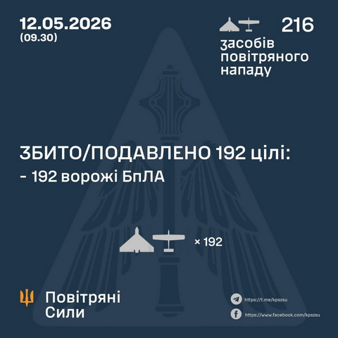 9 ��������� ���� ����� �� ���� ��� ���������������� ��������