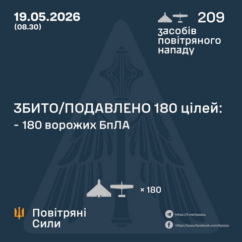 20 ворожих БПЛА збили цієї ночі над Дніпропетровщиною